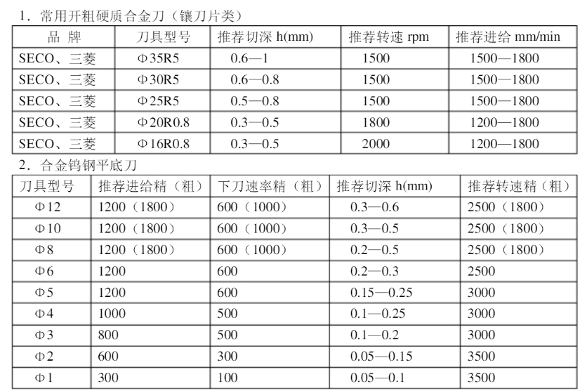 invalid image (图片无法加载)