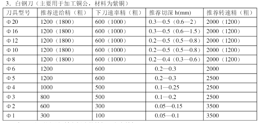 invalid image (图片无法加载)