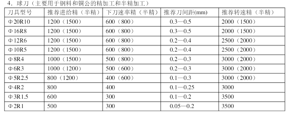 invalid image (图片无法加载)